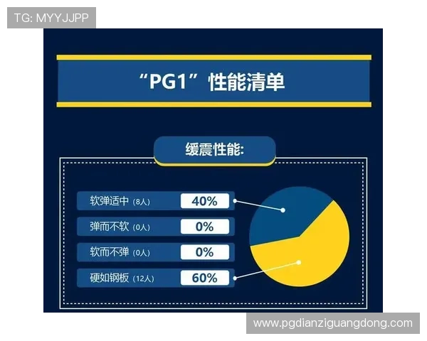 PG娱乐足球官网推出独家足球竞猜玩法，享受极致娱乐体验