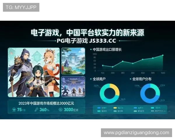 PG电子游戏单机版无需联网即可畅玩，随时随地享受纯粹的游戏快感