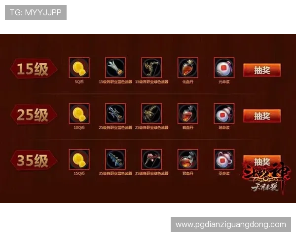 开云体育pg游戏最新优惠活动与奖励机制详尽分析助力玩家轻松赢取丰厚奖励