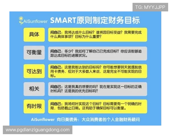 深入分析pg网站官网入口赚钱的策略让你轻松实现财务目标