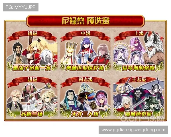 PG角斗士荣耀客户端排行2026年最新排名全攻略助你轻松打造最强战队提升竞技水平
