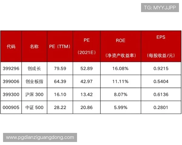 PG赚钱平台的盈利模式详解帮助新手快速上手实现收益增长 PG赚钱平台的盈利模式详解帮助新手快速上手实现收益增长
